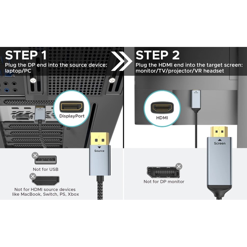 WARRKY DisplayPort to HDMI Cable