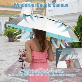 Fulynmen 54 Inch UPF50+ Sun Umbrella UV Protection Large Travel Compact Golf Umbrella Inverted Windproof Double Canopy 10 Ribs Automatic Open/Close Silver Sky Blue