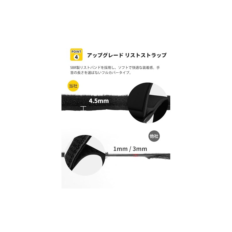 PROIRON Finger Trainer - Black