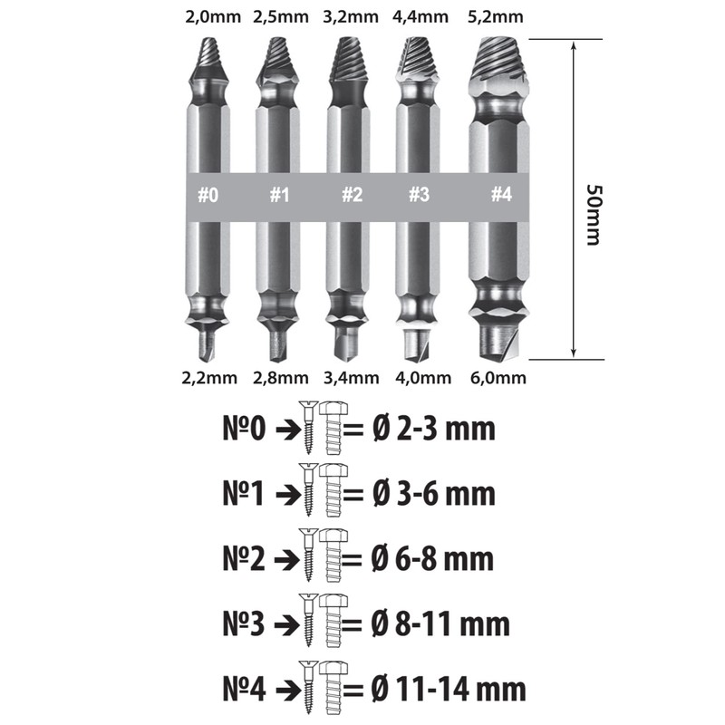 S&R Screw Extractor Set, Left Extractor Set, 5 Pieces, Double-Sided