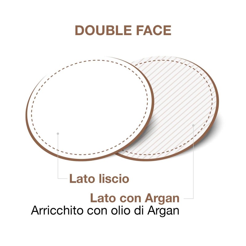 COTTON SOUND Argan Maxi Makeup Plates, 40 Pieces, 100% Cotton
