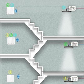AUVRITIOA Interruptor de Luz Inalámbrico y Kit de Receptor, Sin Cableado, con Control Remoto, Accesorio de Iluminación para Luces de Techo, Ventiladores, Lámparas, 100 Pulgadas RF rango, Programable