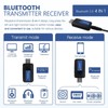 Upgraded Bluetooth 5.0 Transmitter Receiver 4 IN 1 Wireless Audio