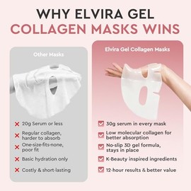 Elvira Máscara profunda real de bio-colágeno, mascarilla hidratante nocturna con ácido hialurónico, mascarilla coreana para el cuidado de la piel para