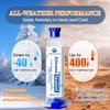 PRAZISCHUTZ RTV Silicone Adhesive Sealant - High Temperature & Waterproof