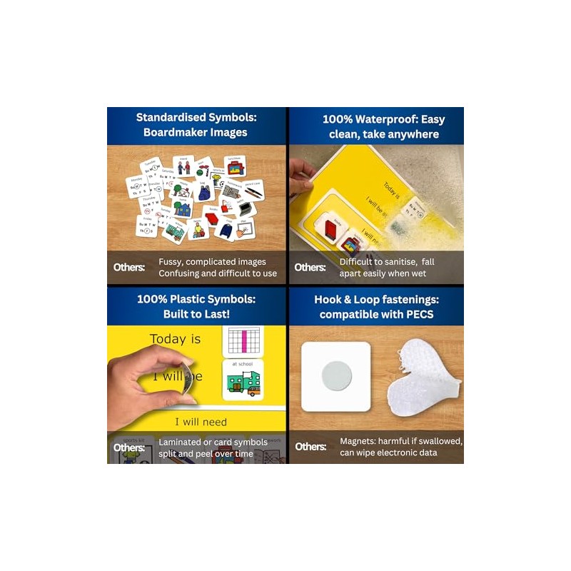 “I Can Pack my Bag” – Visual Timetable for Autistic