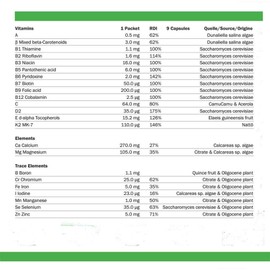 Man life A-Z - Mineralien und Multivitamine Mann - Natürliche Nährstoffe - natürliche Super-Antioxidantien - Vegan - GVO-frei - 100% frei von Zusatz- und Hilfsstoffen - 30 Komplette Tagesportionen