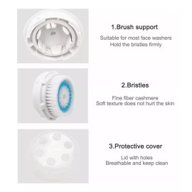 Grandkli Reemplazo Compatible Para Limpieza Facial Cepillo, Cepillo B