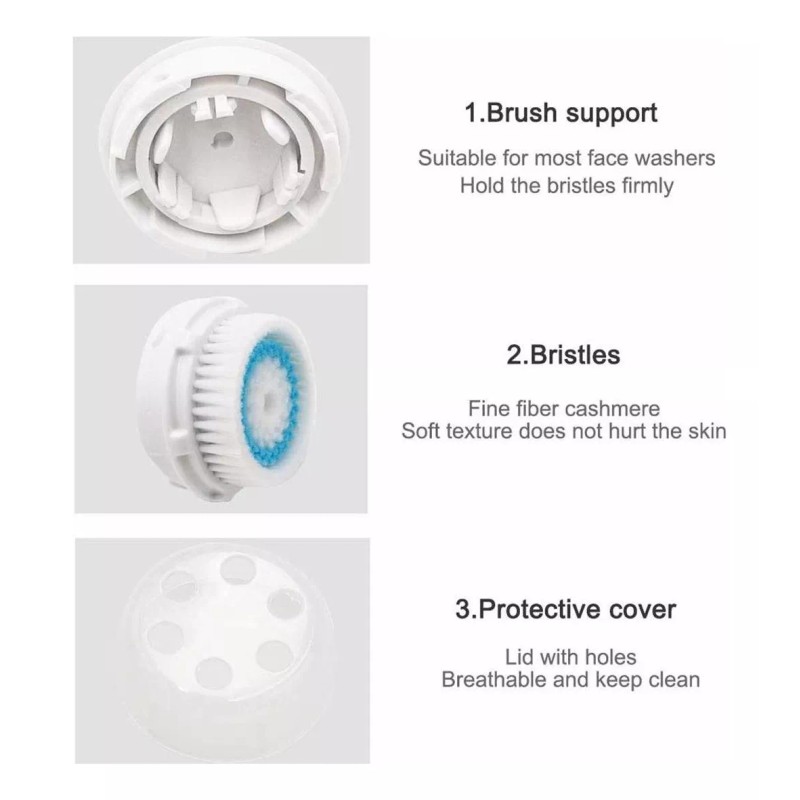 Grandkli Reemplazo Compatible Para Limpieza Facial Cepillo, Cepillo B