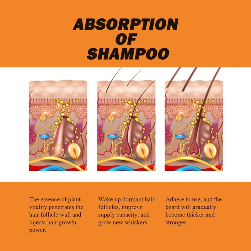 - 3 × Champú Oscurecedor For Barba, Colorante, 30 Ml