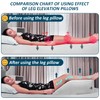 Portable Wedge Pillow Inflatable Leg Pillow-45 Degree Wedge Leg Bolster