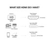 Cable Matters HDMI to Mini HDMI Adapter, Male to Female,