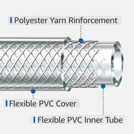 TONBEY 1/4" ID x 7/16" OD - 50 Feet Heavy Duty Clear Braided Clear Plastic Vinyl Tubing，High Pressure Reinforced Clear Flexible PVC Hose, Non-toxic, BPA Free