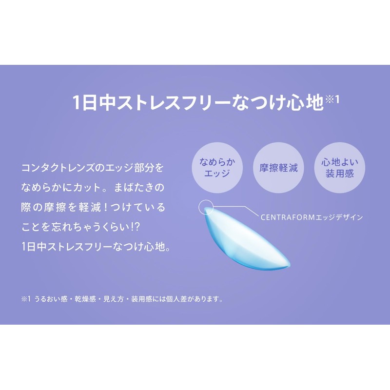 メニコンマジック(30枚入) 1箱(1日使い捨て コンタクトレンズ) 【BC】8.6 【PWR】-4.00