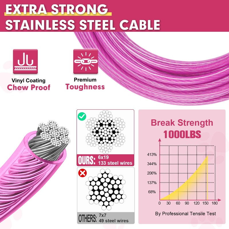Snagle Paw Dog Tie Out Cable 10FT-1000LBS Break Strength,Heavy Duty