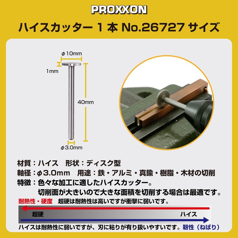 PROXXON No. 26727 High Cutter 1 Disc Type 0.4 inch