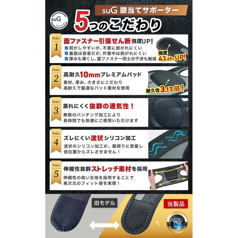 【Professional Floor Repair Supervision】 Knee Pads for Work 【Strong Velcro