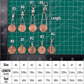 Dr.Fish Paquete de 20 rodamientos giratorios de bolas giratorios de pesca con cierre de acero inoxidable a presión, aparejos de pesca de alta resistencia, clip de agua salada, pesca de agua dulce