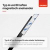 GAUDER Type A + B Magnetic Tape