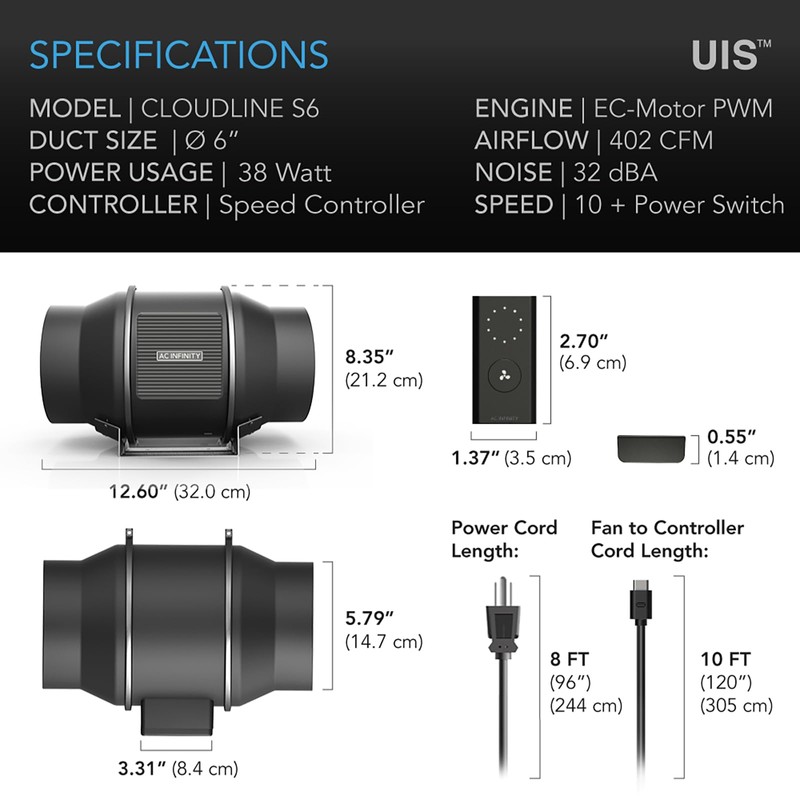 AC Infinity CLOUDLINE PRO S6, Quiet 6” Inline Duct Fan