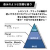 レキシリス ブラック フレグランス スカルプシャンプー ( 300ｍL ) さっぱり 濃密泡 シャンプー