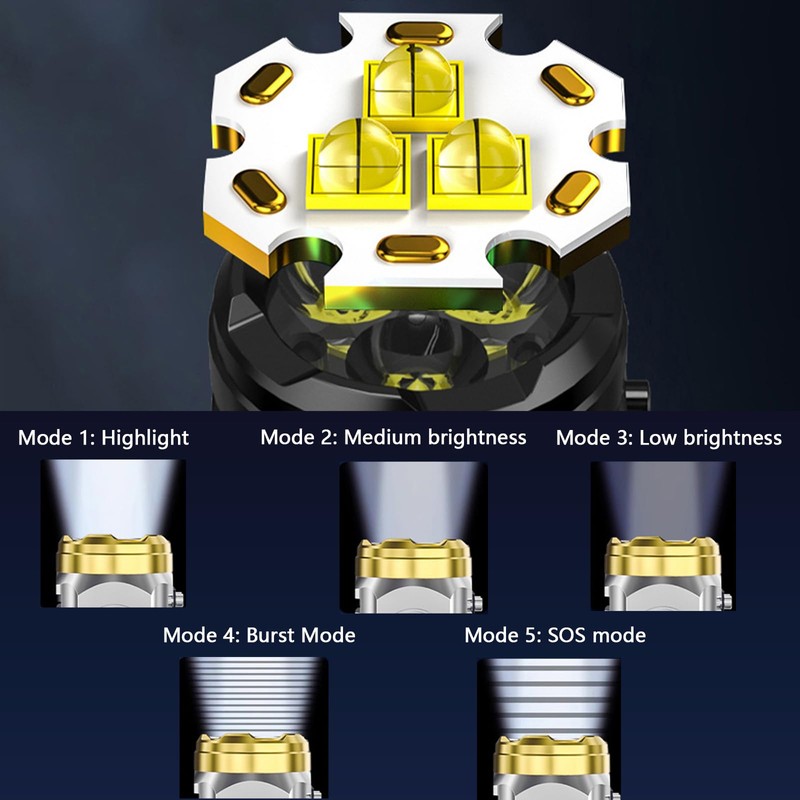 Neyeau Three-Eyed Monster Mini Flashlight 2PCS,Three-Eyed Monster Mini Flash Super