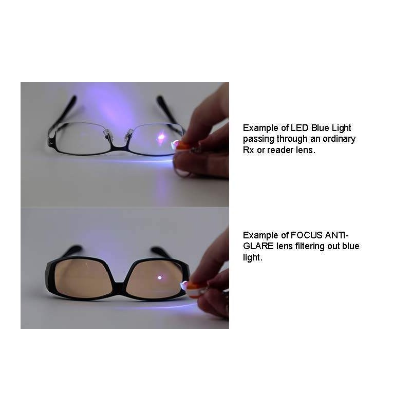 M7 Ultimate Computer Glasses Reduces Blue Light Modern Small Teacup