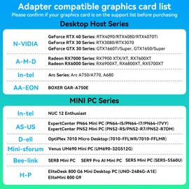 FQuanmap DisplayPort to HDMI Splitter for Multi Monitor Adapter,4K@60Hz DisplayPort Splitter 1 in 3 Out for 3 Monitor HDMI Support Extended Mode on Windows for DP 1.4 Devices Only