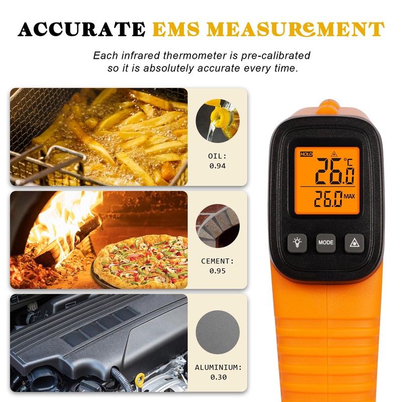 Infrared Thermometer