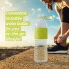 Copco Hydra 20 oz Tritan Water Bottle with Spill Resistant