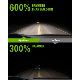 Fesjeiik H10/9145/9140 LED Fog Light Bulbs, 6000K Xenon White, 30 SMD Chips, 360-degree Illumination, Non-polarity, Pack of 2…