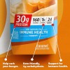 Premier Protein Shake Caramel 30g Protein 1g Sugar 24 Vits