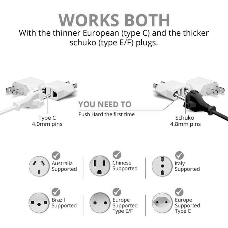 6 Pack of ALINNA US Plug Adapter, EU AU CN