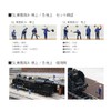 KATO N Gauge SL Crew B: Ground 24-771 Diorama Supplies