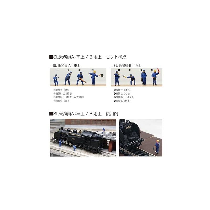 KATO N Gauge SL Crew B: Ground 24-771 Diorama Supplies