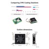Waveshare CM5 Fan 5V 30007 Low Noise Cooling Fan Compatible