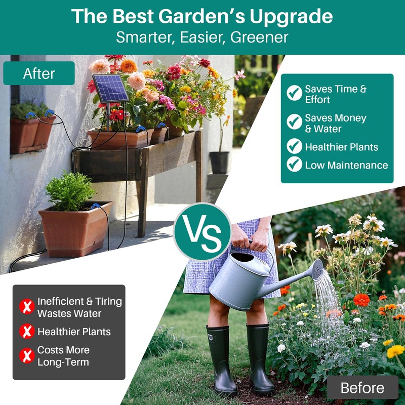 Biling Solar Drip Irrigation System, 3W Drip Irrigation Kit Digital