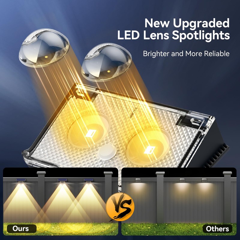 TECKNET Solar Fence Lights Outdoor 6 Pack, 3 Modes 3500K/4500K/6500K,