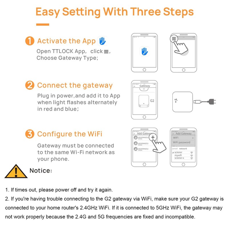 HeavenBird G2 Wi-Fi Gateway Bluetooth Gateway for TT Lock App