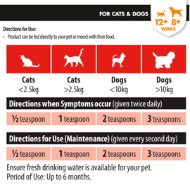 VETIQ Urinary Care Paste 100g, Dog And Cat Urinary Supplement For A Healthy Urinary Tract, Urinary Supplement For Cats With Feline Urological Syndrome - Genuine VETIQ Dog & Cat Urinary Tract Treatment