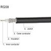 Greluma 1 Piece 1.2m UHF Plug PL-259 to UHF Plug