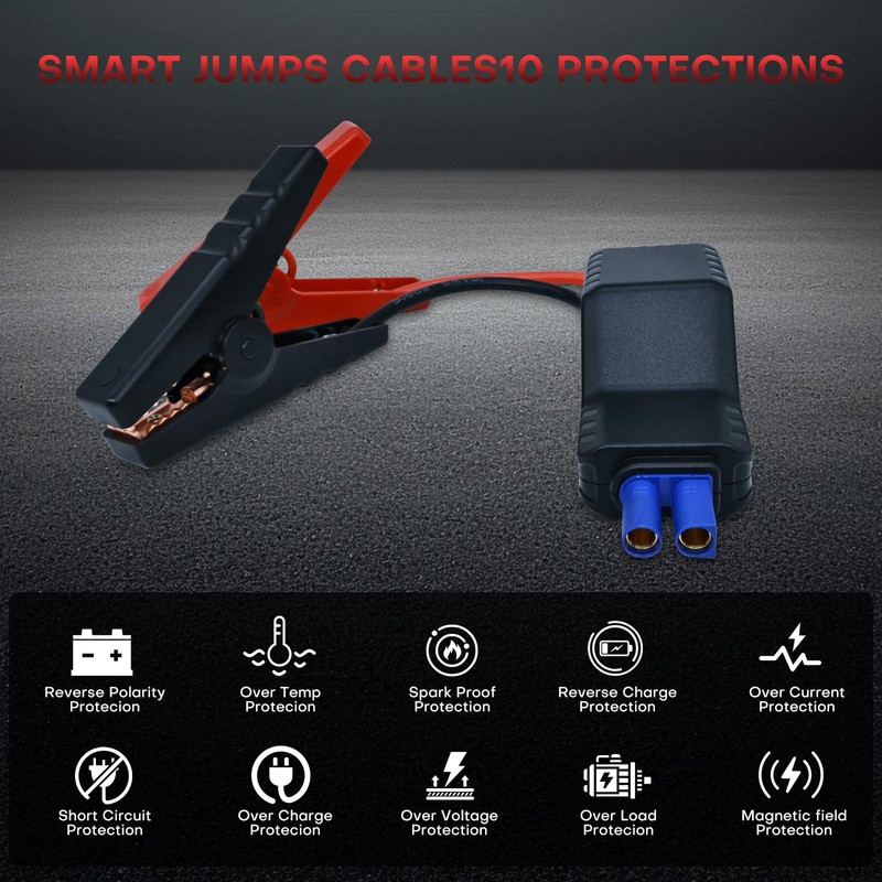 Smart Jump Starter Clamps,EC5 Heavy Duty Jump Starter Automotive Booster