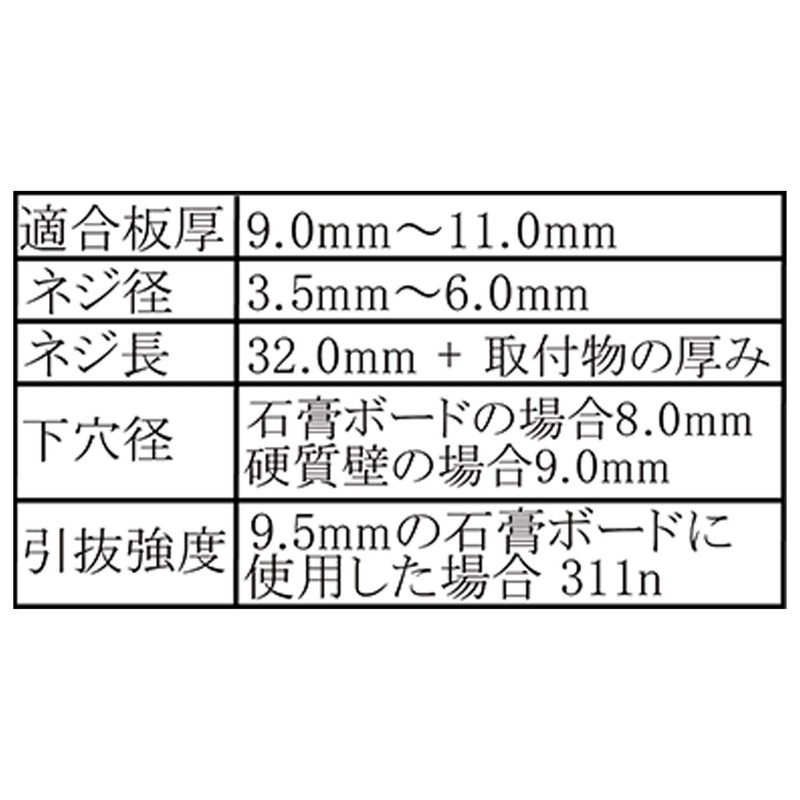 Waki Sangyo Togura Heaton T9.5 Transparent for Wall Thickness 9-11mm
