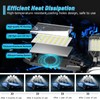 ISKYDRAW LED Garage Light 260W, Garage Lights Ceiling LED 26000LM