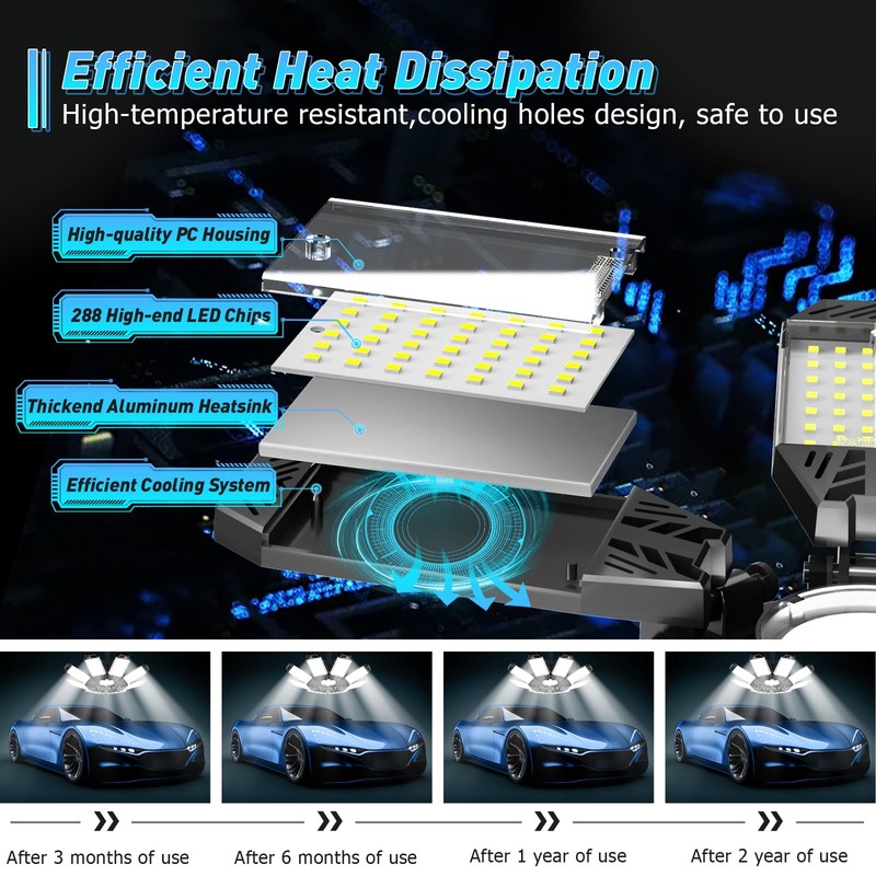 ISKYDRAW LED Garage Light 260W, Garage Lights Ceiling LED 26000LM