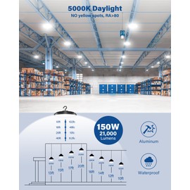150W UFO LED High Bay Light, 21000LM Shop Light w/ US Plug 5000K ETL Listed