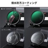 K&F CONCEPT 2.8 inches (72 mm) ND2-32 & CPL Filter,