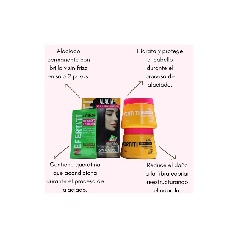 Kit De Alaciado En Crema Con Queratina Alacia-t Nefertiti