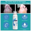 Footlogix Very Dry Skin Formula 300 ml / 10.1 oz