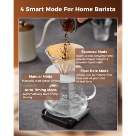 Tuni Rechargeable Mini Coffee Scale with Timer, 2kg/0.1g Accurate Espresso Scale for Espresso and Pour-Over Coffee, Portable Digital Kitchen Scale with Automatic Timing, Black